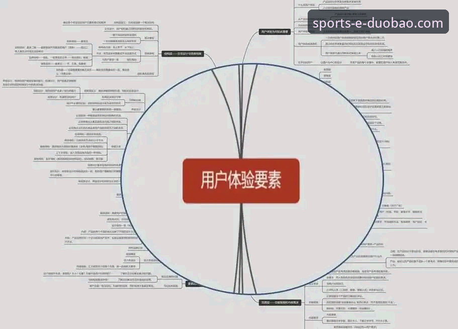多宝体育电脑端入口全面解析：技术路径、新版特性与用户体验深度评测