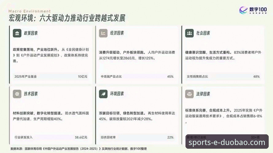 多宝体育平台2026新版全面评测：前瞻视角下的体验进化与行业趋势