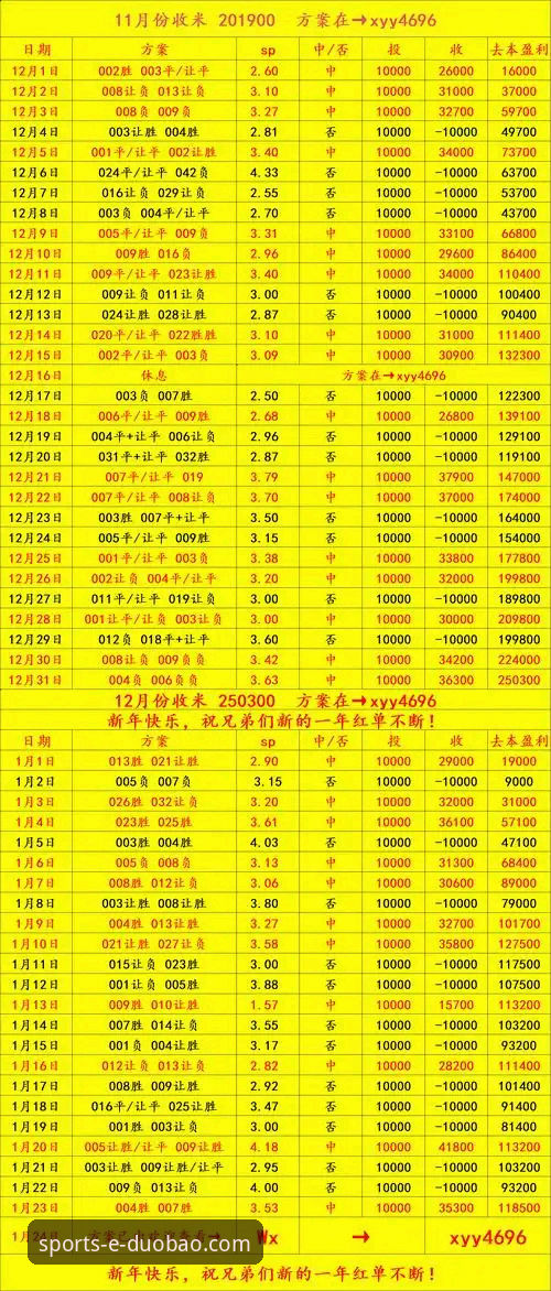 多宝体育登录页面 多宝体育登录页面 vs 传统体育平台:2026新版全面对比分析