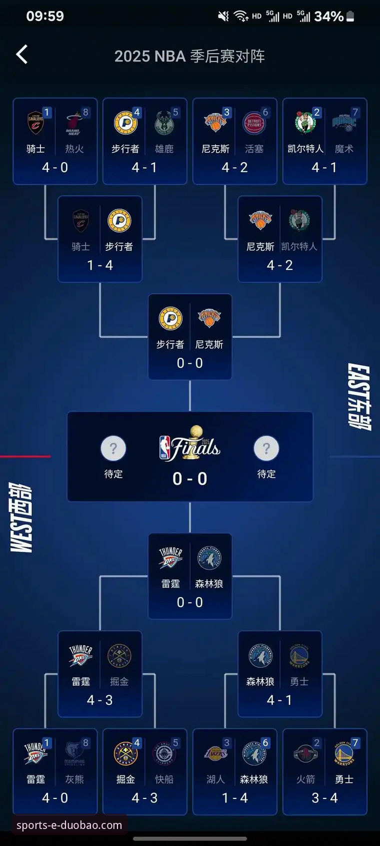 NBA季后赛大胜日完整体验指南：从尼克斯创纪录之战看懂多宝体育平台观赛新玩法